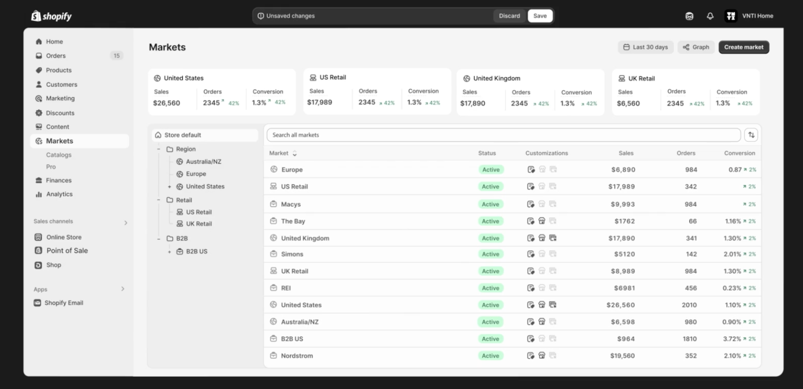 Shopify Editions Summer 2024 rollout of Markets and how it looks like in the Shopify admin dashboard